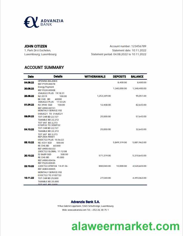 Luxembourg Advanzia bank statement Excel and PDF template